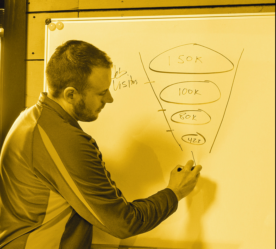 Conversion Rate Optimization