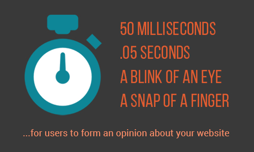 form-opinion-apr-blog