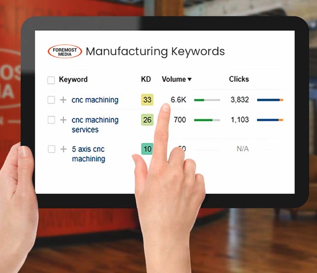 Fully Managed PPC Ads