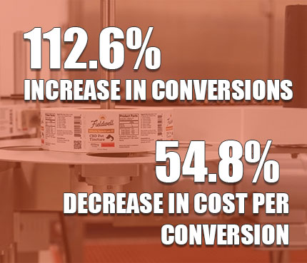 Beyond Numbers Audit